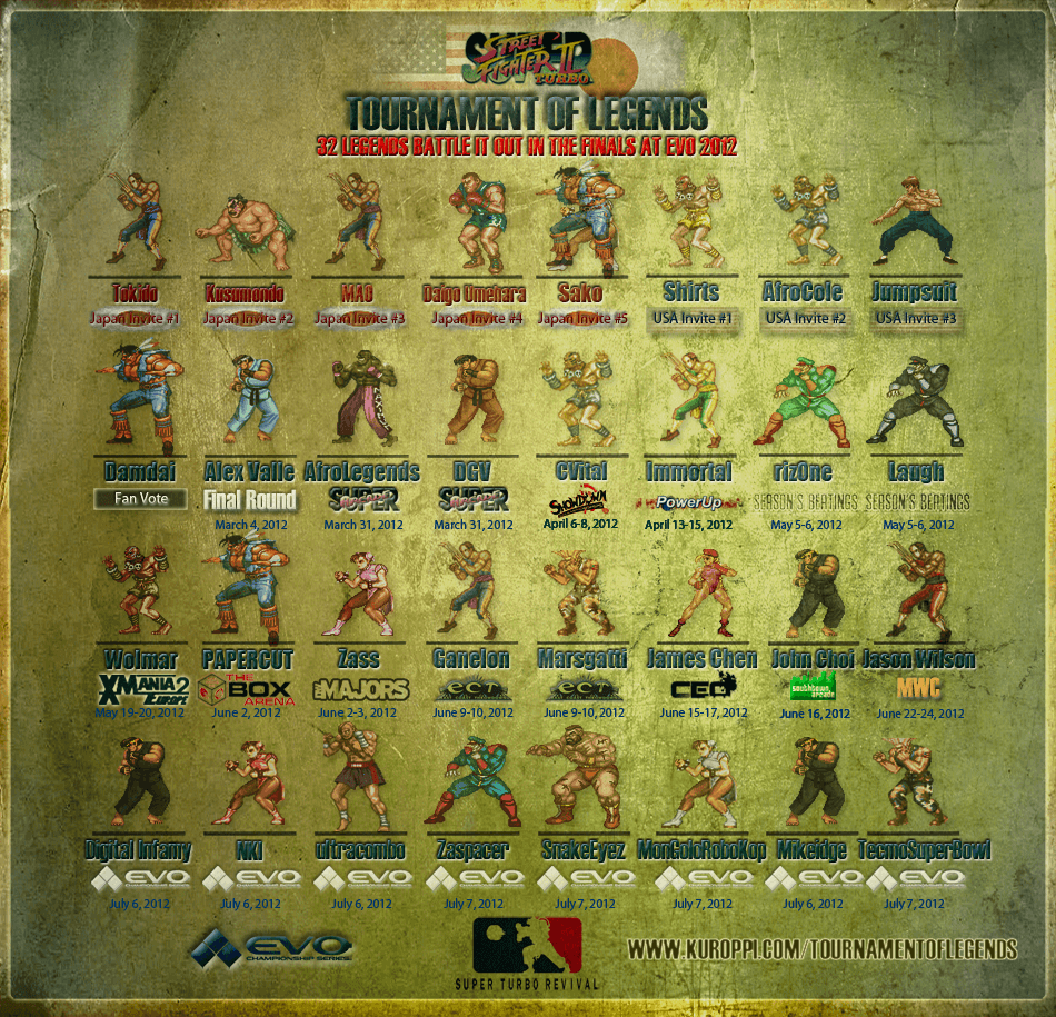 Tournament of Legends EVO banner